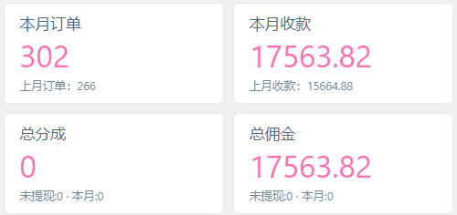 图片[5]-你还在到处找项目？还在当韭菜？我靠卖项目一个月收入5万+，曾经我也是个失败者。-歪歪云网创