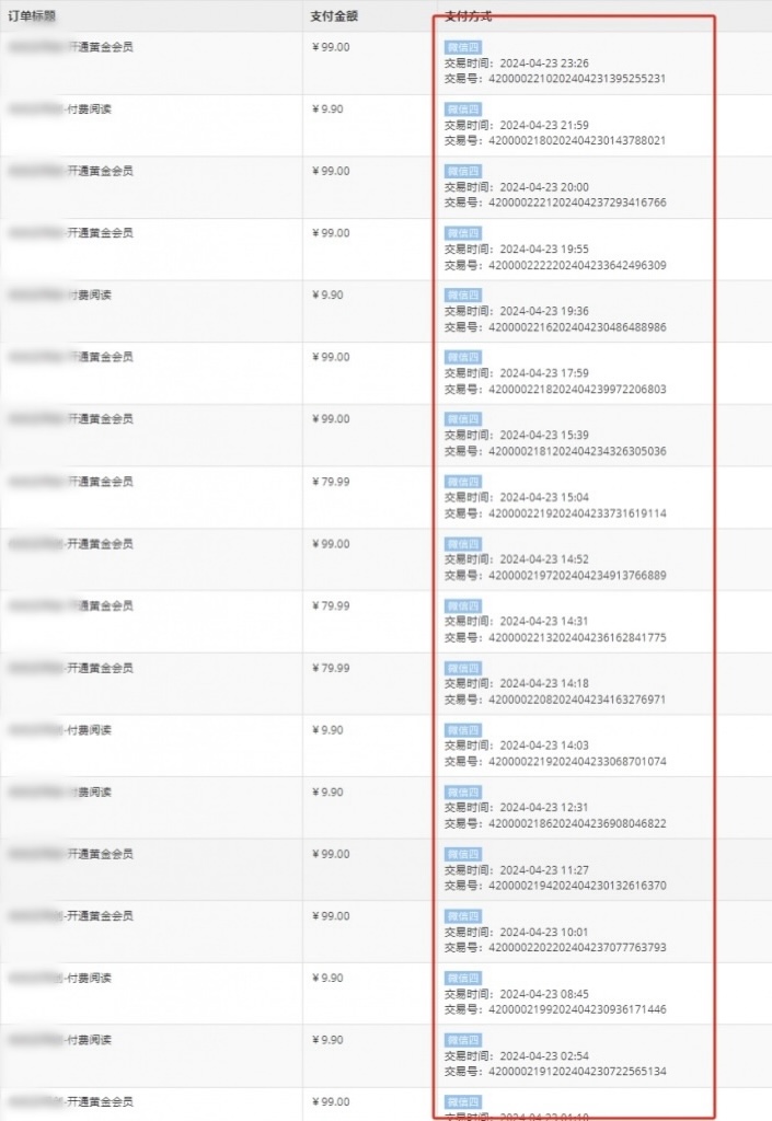 图片[6]-你还在到处找项目？还在当韭菜？我靠卖项目一个月收入5万+，曾经我也是个失败者。-歪歪云网创